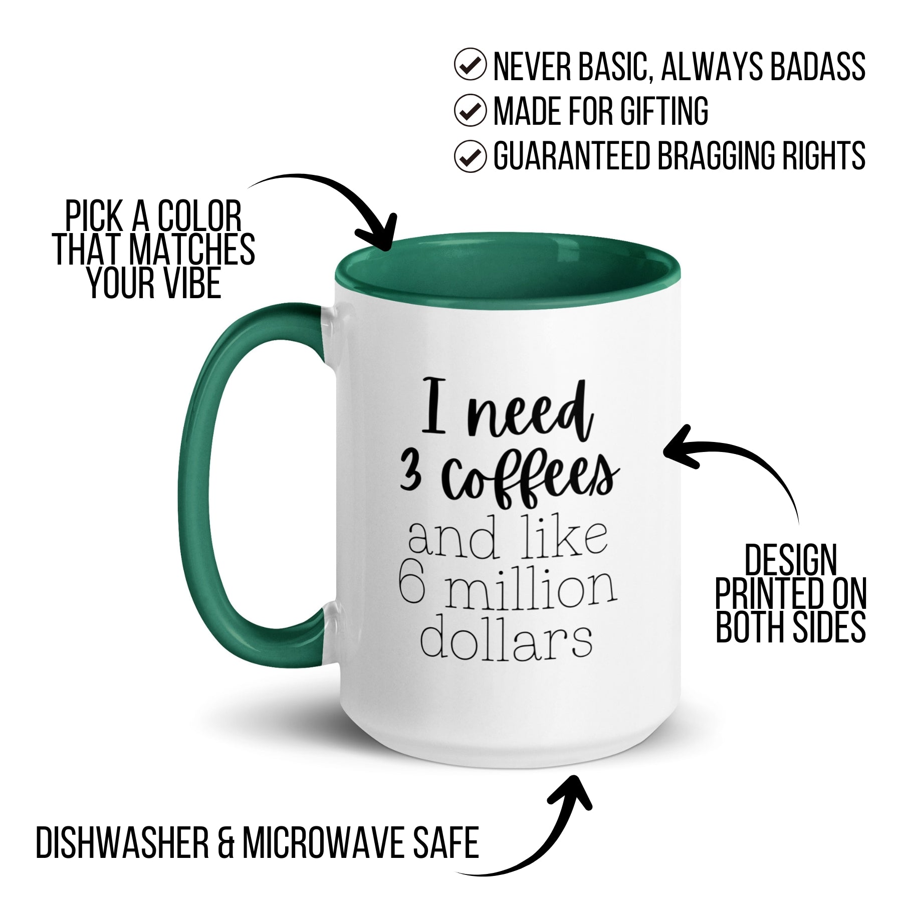 I Need 3 Coffees and Like 6 Million Dollars Mug