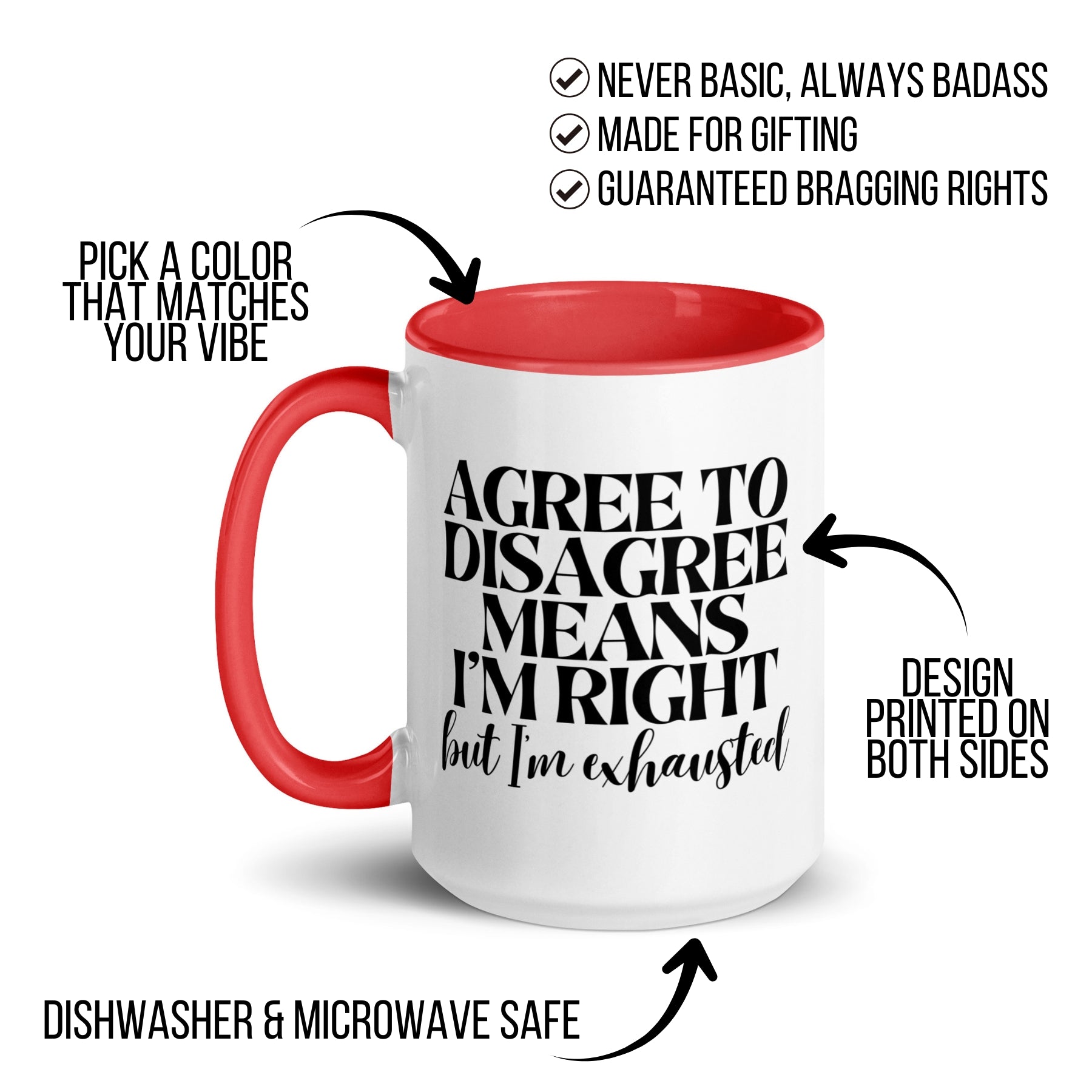 Agree to Disagree Means I'm Right Mug